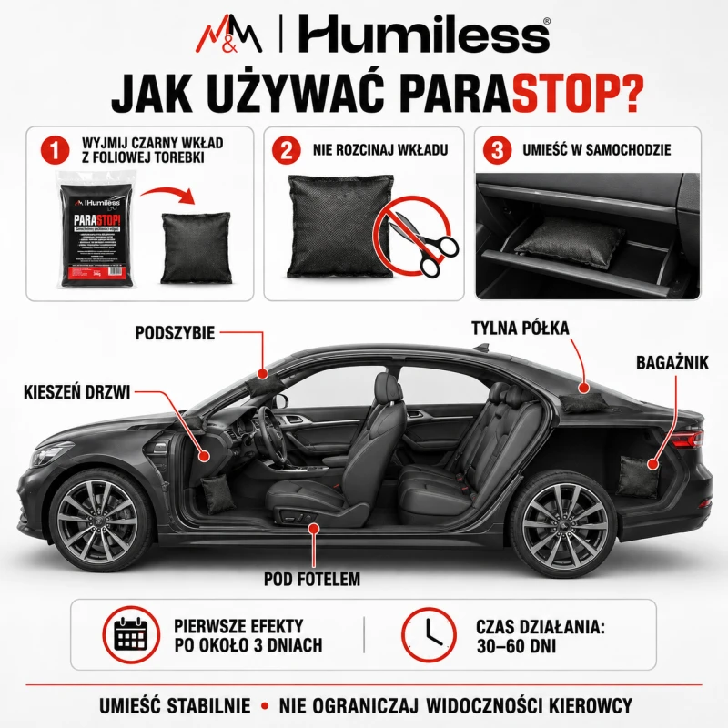 jak korzystasać. samochodowy pochłaniacz wilgoci. PARASTOP. Humiless (1).png